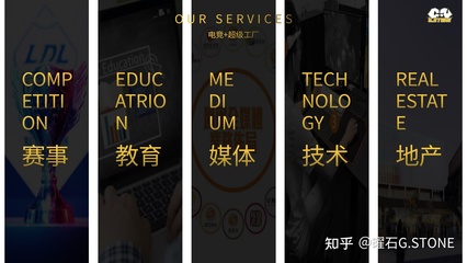 TALENTS WANTED 携手精英，挑战电竞科技新纪元